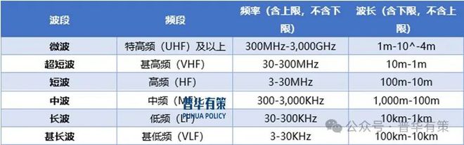 pg电子娱乐平台2025-2031年电子元器件行业细分市场分析投资前景专项报告